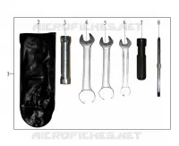 UTENSILI