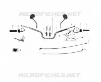 MANUBRIO / COMANDI
