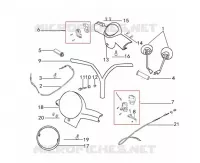MANUBRIO / COMANDI / SPECCHI