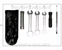 UTENSILI