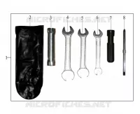 UTENSILI
