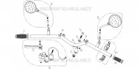 MANUBRIO / COMANDI